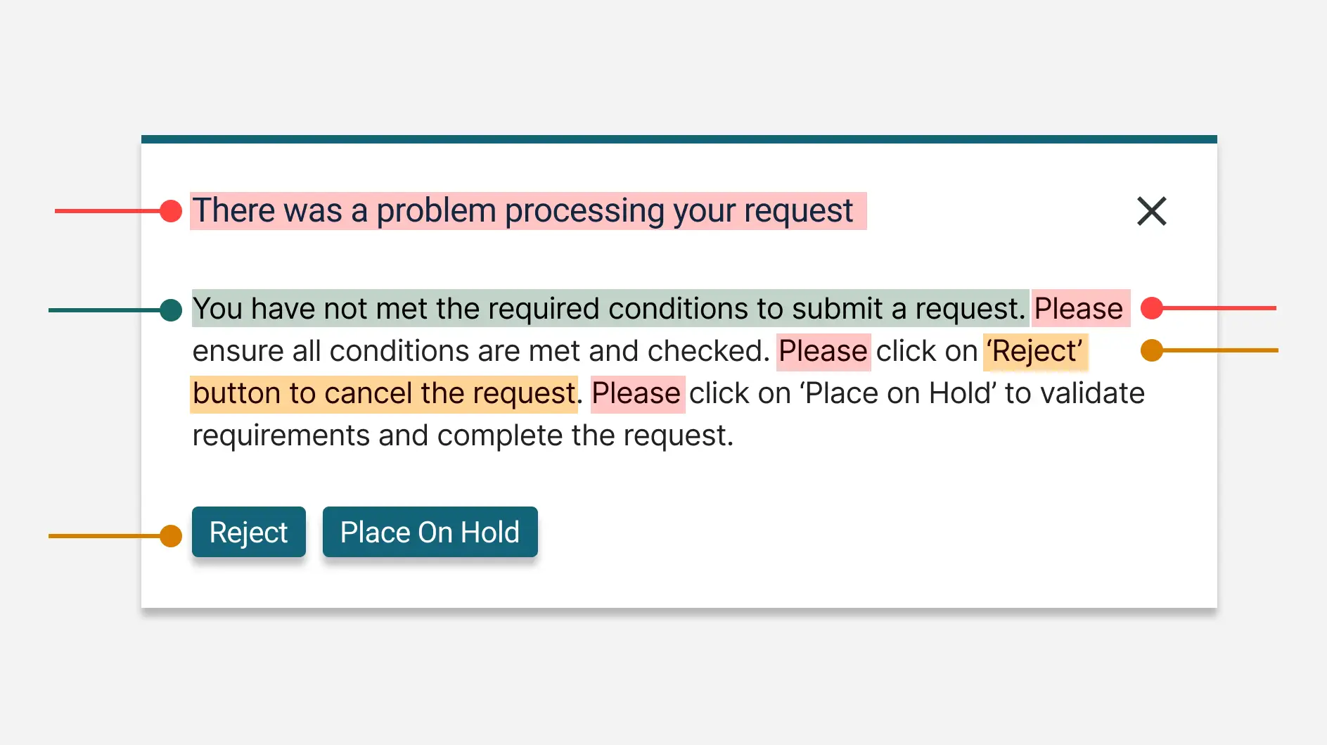 annotated text errors