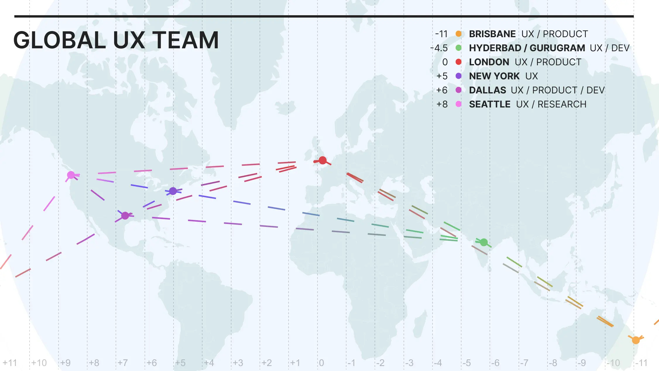 A graphic of buildings