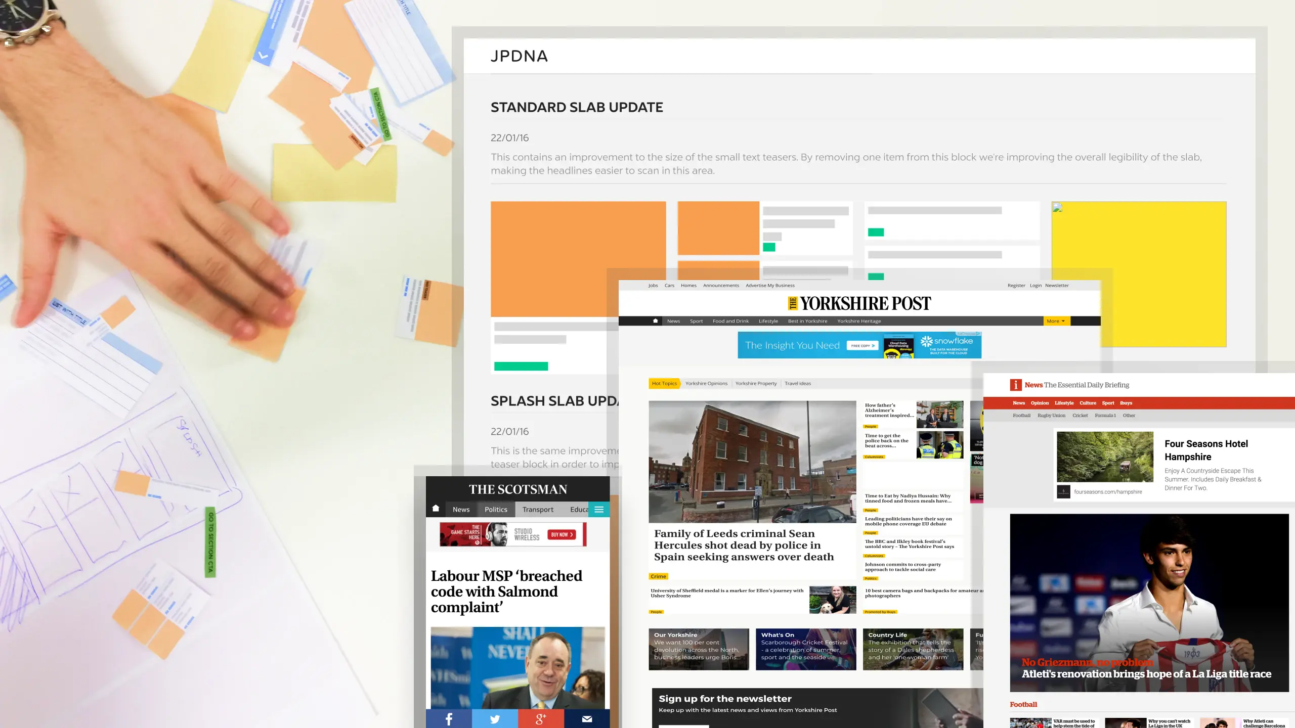 A portfolio of news websites